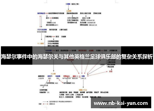 海瑟尔事件中的海瑟尔关与其他英格兰足球俱乐部的复杂关系探析