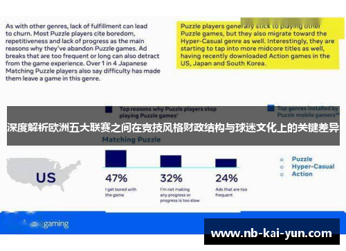深度解析欧洲五大联赛之间在竞技风格财政结构与球迷文化上的关键差异
