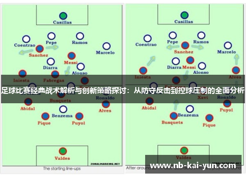 足球比赛经典战术解析与创新策略探讨：从防守反击到控球压制的全面分析