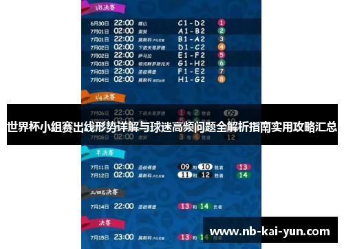 世界杯小组赛出线形势详解与球迷高频问题全解析指南实用攻略汇总