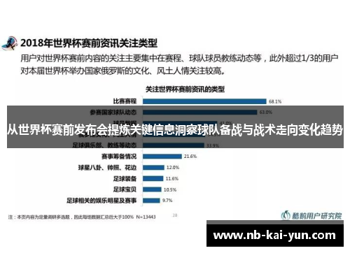 从世界杯赛前发布会提炼关键信息洞察球队备战与战术走向变化趋势