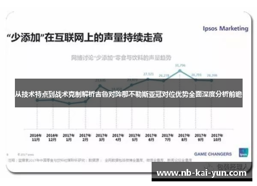 从技术特点到战术克制解析吉鲁对阵那不勒斯亚冠对位优势全面深度分析前瞻